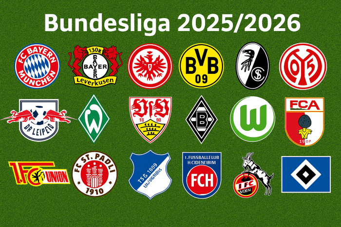 Бундеслига сезон 2025-2026